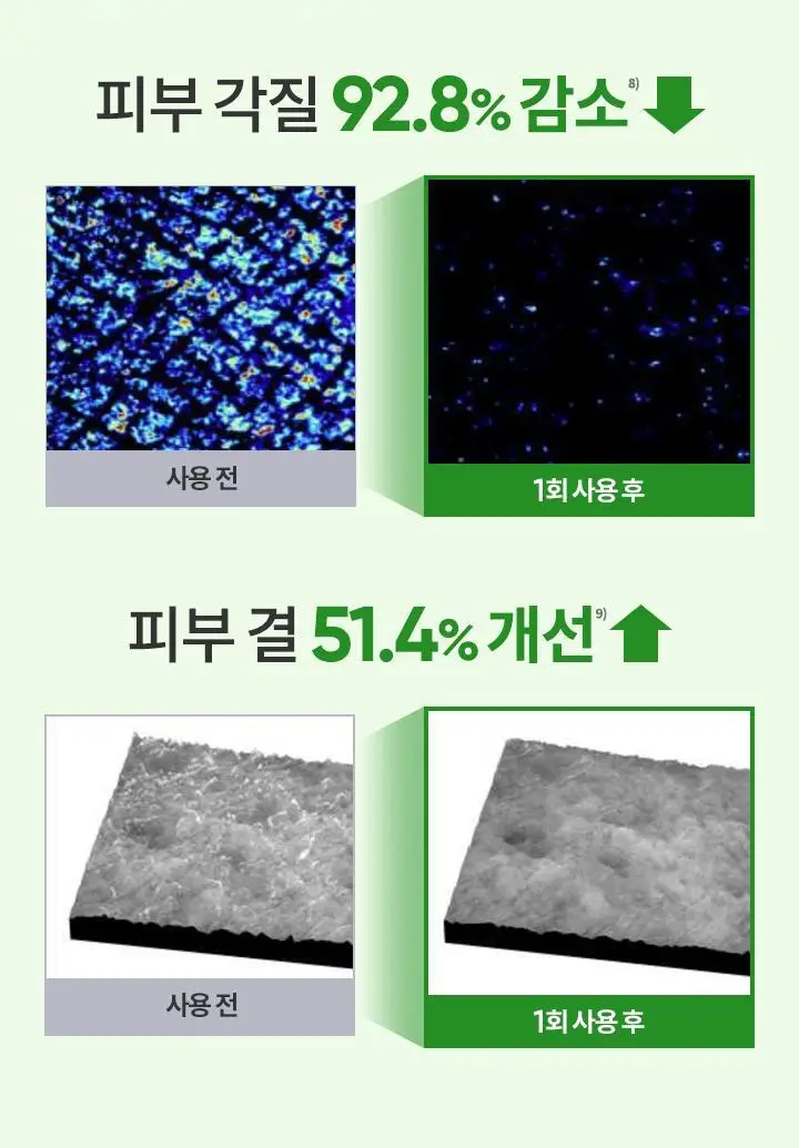 [저자극 필링] 바닐라코 클린잇제로 티트리 포어 필링 젤 120ml (+50ml) 상세페이지 13